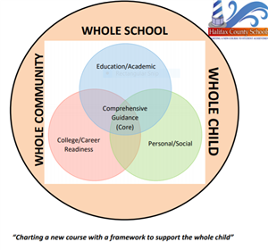 WCWSWC Model 